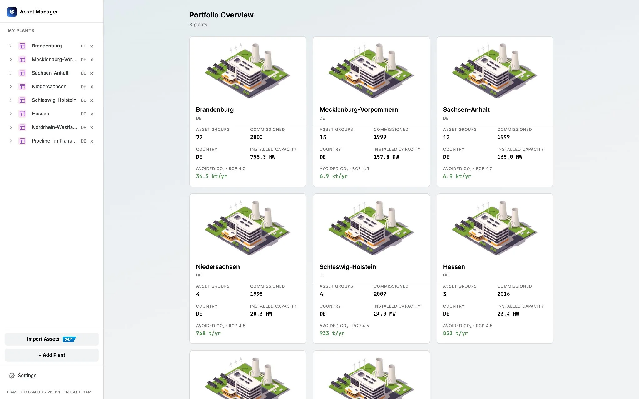 Portfolioübersicht der EnviroTrust Plattform